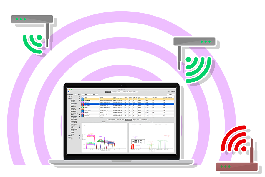 WiFi Scanner